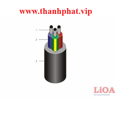 Dây cáp điện dân dụng Lioa