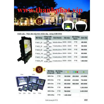 Đèn Pha Led COB