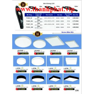 Đèn Ốp Trần Led Cao Cấp