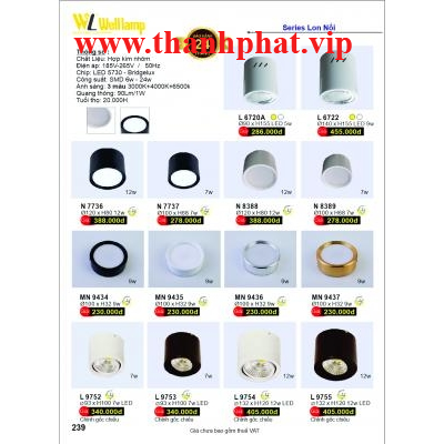 Đèn Led Lon Nổi
